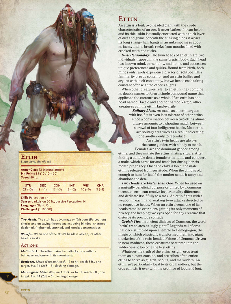 Illustration for article titled The D&D 5th Edition Monster Manual Is a Cornucopia of Classic Creatures